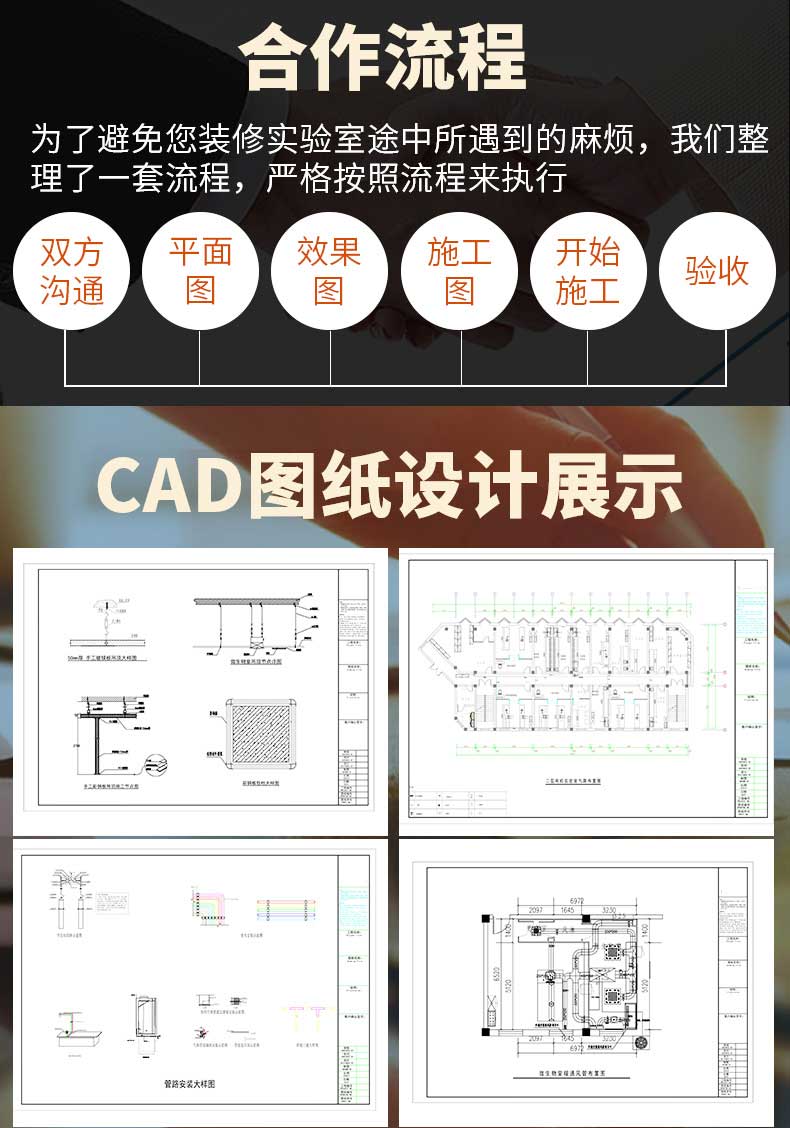 核酸实验室建设合作流程